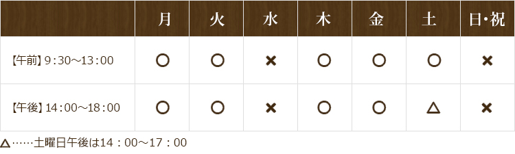 診療時間