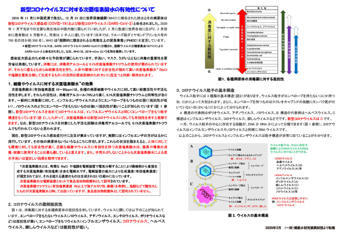 新型コロナウイルスに対する次亜塩素酸水の有効性について